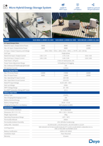 แบตเตอรี่เก็บพลังงานระเบียง Deye SUN-BK(60-100)-2.0KWH-EU-AM2 ความจุ 2000 วัตต์ชั่วโมง 51.2 โวลต์ LiFePO4 ระบบกักเก็บพลังงานไมโครไฮบริด - Product Image 6