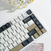 Ensemble de touches de clavier Olive Original PBT sublimées par transfert thermique, avec caractères en arabe, coréen, allemand, espagnol, portugais brésilien et autres langues peu utilisées