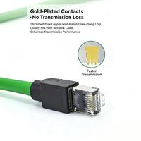 Câble Ethernet industriel Cat 6A 8 conducteurs hautement flexible pour chaînes porte-câbles ; Cordon de raccordement étanche ; Connecteur M12-01 ; Cuivre pur