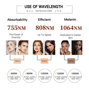Nouvel appareil d'épilation au <span class=keywords><strong>laser</strong></span> diode portable 808 nm pour femmes, équipement de spa médical, vente en gros - Product Image 3