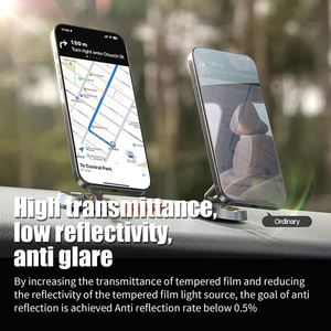 ฟิล์มกันรอย OEM AR+AF 2.5D ความแข็ง 9H สำหรับรุ่น 18 ซีรีส์  ความโปร่งใสสูง ป้องกันแสงสะท้อน กระจกนิรภัย - Product Image 3