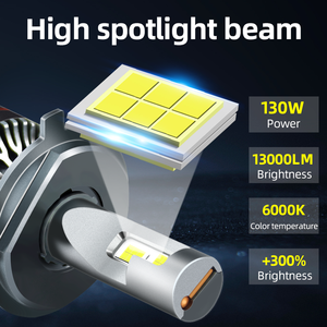 Bombilla <span class=keywords><strong>LED</strong></span> <span class=keywords><strong>para</strong></span> Faros Delanteros <span class=keywords><strong>de</strong></span> Automóviles, Chip <span class=keywords><strong>LED</strong></span> M8 Pro <span class=keywords><strong>de</strong></span> 65 W, 6000 lm, 6000 K, Luz Baja, H1/<span class=keywords><strong>H4</strong></span>/H7/9005/9006/9012, Ajuste Universal, Éxito <span class=keywords><strong>de</strong></span> Ventas Global - Product Image 4