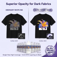 Résine blanche NUOYU Ultra pour I3200 XP600 I1600 1000ml CMYK pour transfert textile direct sur film par sublimation thermique