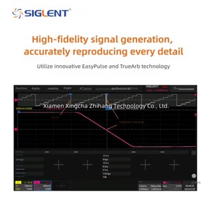 Siglent SDG3162X เครื่องกำเนิดสัญญาณฟังก์ชัน/อาร์บิทอรี 2 ช่องสัญญาณ 160MHz 1.2 GSa/s ความละเอียด 16 บิต การสร้างสัญญาณไซน์ความแม่นยำสูง - Product Image 6