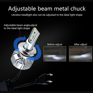 Productor de fábrica H4 H7 LED Bombilla de Faro de coche 60W Canbus 12000LM CSP 3570 H1 H3 H11 9005 9006 Bombilla automática sin ventilador faro LED - Product Image 5