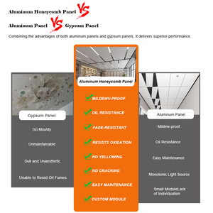 Phật sơn nhà máy chất lượng hàng đầu 6mm 15mm 18mm Độ dày được hỗ trợ đá <span class=keywords><strong>Composite</strong></span> tấm nhôm lõi tổ ong bánh sandwich <span class=keywords><strong>Panel</strong></span> tường - Product Image 4