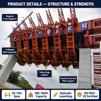 Oferta Especial: Sistema de Andamios Móviles Personalizado con Motor de CA Trifásico de 1600 Toneladas, Lanzador de Vigas MSS para Construcción, Altura de Elevación de 56m