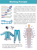 Luftkompressions-Massagegerät Ganzkörper-Luftdruck-Massageanzug Augenmassagefunktion Touchscreen Mit Rad für Salon und Spa