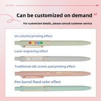 Stylo Gel Rétractable Personnalisé avec Logo, Pointe Balle Morandi 0,5 mm, Plastique, Marque Yilan, Haute Qualité, Vente en Gros, pour Bureau et École