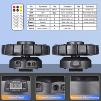 Projecteur LED mobile 150W 8 bras King Kong RGBW avec télécommande DMX512, effets faisceau, stroboscope et laser pour scène DJ – Stock direct usine