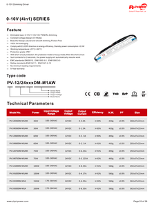 Controlador LED regulable de voltaje constante de 150W 0-10V/1-10V/10V PWM/Rx, transformador de 170-264V AC DC 24V, fuente de alimentación LED impermeable IP67 - Product Image 6