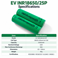 Batteries 18650 Grade A EV 25p 3.6V, cellule de batterie rechargeable à décharge rapide 2500 mAh, cellule lithium cylindrique pour outils électriques, drones et camping-cars