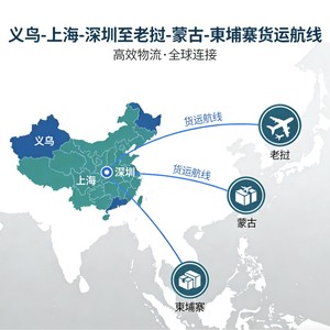 Transporte Aéreo Internacional DHL, FedEx, UPS, EMS desde Yiwu, Shanghái, Shenzhen a Laos, Mongolia, Camboya - Product Image 3