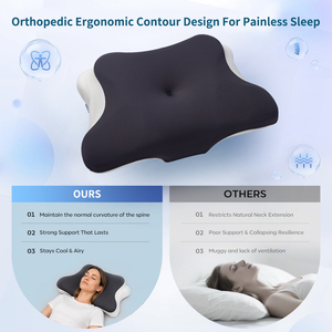 <span class=keywords><strong>Almohada</strong></span> Ortopédica JeeBay con Logotipo Personalizado, Espuma Viscoelástica Transpirable y Refrescante, Alivio de Presión, Alineación Espinal, Cuello Firme - Product Image 4