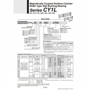 Cilindro sin vástago de SMC Pneumatics, piezas neumáticas de - Product Image 1