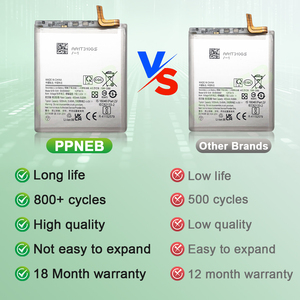 Nuova Batteria EB-BS908ABY 4855mAh ad Alta Capacità agli Ioni di Litio per <span class=keywords><strong>Samsung</strong></span> <span class=keywords><strong>Galaxy</strong></span> <span class=keywords><strong>S22</strong></span> <span class=keywords><strong>Ultra</strong></span>, Batteria di Alta Qualità per Telefoni, Garanzia 18 Mesi - Product Image 2