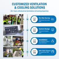 Ventilador de Aire Portátil con Logotipo OEM, Enfriador de Aire Evaporativo de Agua de 18000 CFM con Doble Ventilación