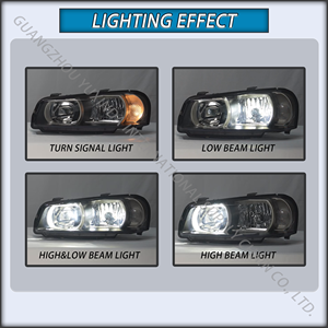Đèn pha ban đầu thích hợp cho Nissan Skyline thế hệ thứ 5 R34 GTR GT-R 1999-2002 đèn đầu 99-02 2003-2007 - Product Image 2