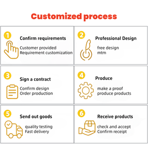 Прямые продажи с завода: высококачественные медали на заказ с логотипом OEM, спортивные золотые и бронзовые медали с лентами, антикварные и современные рекламные сувениры - Product Image 5
