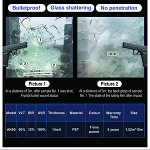 סרט בטיחות לחלונות רכב, זכוכית שקופה, עמידה בפני כדורים, שברים ופיצוץ, בעלת מבנה אדריכלי, נגד ניפוץ. - Product Image 2