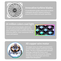 Ventilateur de refroidissement RGB Lovingcool 120 mm 6 broches, dissipateur thermique haute performance OEM pour boîtier d'ordinateur, refroidisseur de processeur pour PC de jeu, ventilateur de bureau 5V
