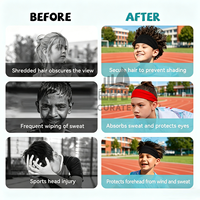 Bandeaux de sport respirants personnalisables avec logo pour enfants – Bandeaux anti-transpiration pour garçons, filles et jeunes, idéaux pour le baseball et le football