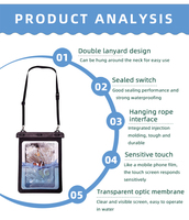 Sac étanche à la mode pour mini iPad avec grande fenêtre, étui étanche IPX8 pour tablette