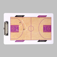Pizarra Táctica de Baloncesto de PVC, Borrable, Impermeable, para Entrenamiento y Análisis Táctico