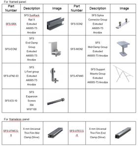Système de montage au sol pour panneaux solaires réglable avec <span class=keywords><strong>poteau</strong></span> en acier, structure de pieux pour modules photovoltaïques, système de montage pour panneaux solaires - Product Image 6