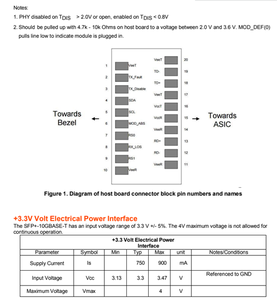 Module émetteur-récepteur SFP+ RJ45 en cuivre 10GBase-T GOXP C96 02 IND pour applications industrielles, adaptateur réseau Ethernet 30M - Product Image 5