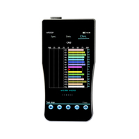 HP350P 350nm-800nm, spectre de lumière portable, compteur de lumière de croissance, lampe de plante ppfd mètre par mètre