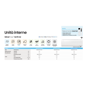 Aire Acondicionado Inteligente con Wi-Fi WindFree Penta Split 10001-12000 BTU A++ R32, Modo Silencioso, Frecuencia Variable, AJ100TXJ5KG - Product Image 3