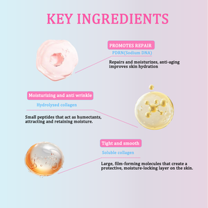 Crema Facial Coreana con Cápsulas de ADN de Salmón, PDRN y Niacinamida para Mejorar la Opacidad de la Piel, Reparar y Aclarar la Piel - Product Image 4