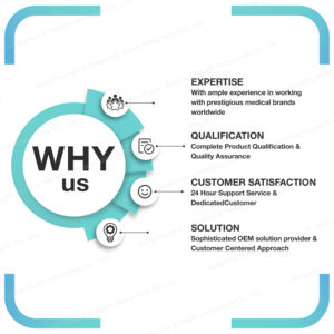 DOG State-of-the-Art Kids 10 Second Animal Wasserdichte flexible orale rektale Achsel fieber Medical Clinical Digital Thermometer - Product Image 6