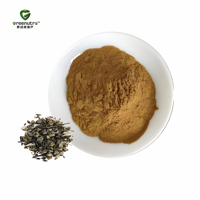 Zwarte Cohosh (Cimicifuga) Extract Poeder 2,5% Concentratie Oplosmiddel-geëxtraheerd Gezondheidsvoedingsmiddel Kwaliteit Greenutra Merk