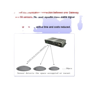On-Street Smart LoRa/LoRaWAN ที่จอด<span class=keywords><strong>รถ</strong></span>/เซ็นเซอร์ตรวจจับยานพาหนะ433/915/868MHz สำหรับที่จอด<span class=keywords><strong>รถ</strong></span> - Product Image 6