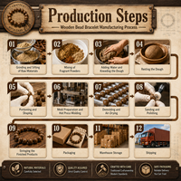 Bracelet d'aromathérapie unisexe en perles de bois à faible MOQ - Option cadeau, peint à la main, parfumé, vente en gros, fabricant