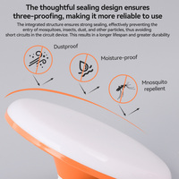 Lampe suspendue LED UFO, plafonnier soucoupe volante, base E27, lampe industrielle suspendue, sans scintillement, faisceau large, coque en fer, pour entrepôt et magasin