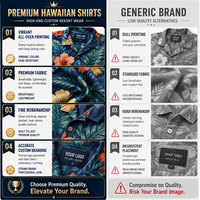 Camisas Hawaianas Vintage Estampadas para Hombre, Impresión Digital, Transpirables, de Secado Rápido y Antiarrugas, para Vacaciones
