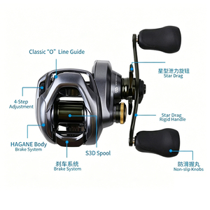 รอกเบทคาสติ้ง Shimano <span class=keywords><strong>Curado</strong></span> <span class=keywords><strong>DC</strong></span> 150 ระบบดิจิตอลควบคุมแรงดึงสูง ป้องกันการกระตุก สำหรับตกปลาแบส - Product Image 5