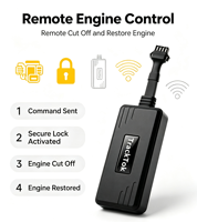 Traceur GPS GSM TrackTok CY05 pour voiture, coupure moteur, suivi en temps réel, moto, vélo, camion, localisateur GPS GT06 Proctocl, application gratuite