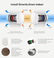 Ventilateur mural de récupération de chaleur pour chambre individuelle, récupérateur Wifi sans conduit, ERV, ventilateurs de ventilation à économie d'énergie