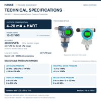 Transmetteur de pression absolue intelligent 4-20mA HART IP67 avec écran LCD pour contrôle industriel, boîtier en alliage d'aluminium moulé