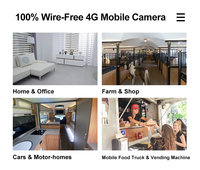 Caméra de sécurité OiKay 4G avec carte SIM SD, intérieur, sans WiFi, 2K, caméras IP domestiques, vision en direct 24/7, alerte PIR, vision nocturne IR, H.264 sans fil