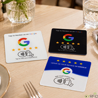 Carte de visite NFC pour les réseaux sociaux (Facebook, TikTok), carte RFID à puce, carte NFC pour les avis Google