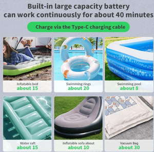 Pompe à air portable mini gonflable pour <span class=keywords><strong>camping</strong></span> en extérieur, 4000 mAh, en plastique, la plus vendue en gros en <span class=keywords><strong>Europe</strong></span> et en Amérique sur plateforme - Product Image 4