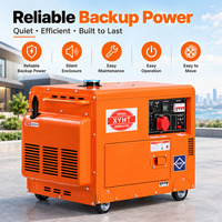 Nouveau Générateur Diesel Portable Silencieux Refroidi par Air de 3 à 7 kW, Configuration Optionnelle pour Petites Ateliers, Location d'Événements, Alimentation de Secours pour Bâtiments