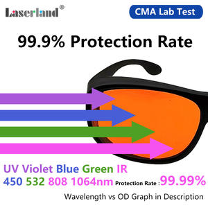แว่นตาป้องกันแสงเลเซอร์สำหรับอุปกรณ์เสริมความงาม กำจัดรอยสัก ป้องกันแสงยูวี แสงสีฟ้า และแสงสีเขียว  190nm-550nm OD5+ 800nm-1100nm OD6+ - Product Image 4