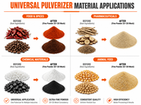 Machine de pulvérisation et de collecte de poussière en acier inoxydable avec disque denté, de 20 à 120 mesh, pour l'industrie alimentaire et chimique