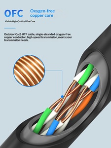 Cable de Red para Exteriores Kneysum de Alta Calidad con Protección Solar, Par Trenzado CAT5 de Cobre Puro, 8 Núcleos, <span class=keywords><strong>POE</strong></span>, para Monitoreo - Product Image 2